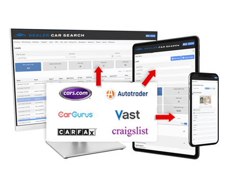 Intergrated Lead Management